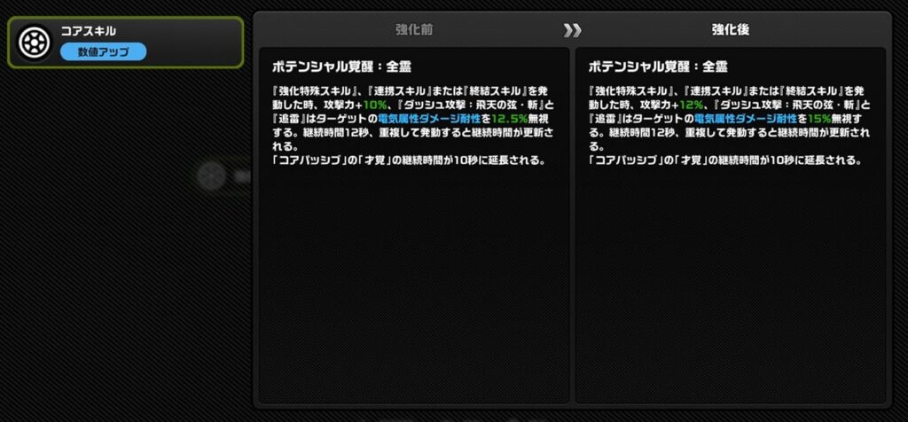 コアスキル　ステ強化