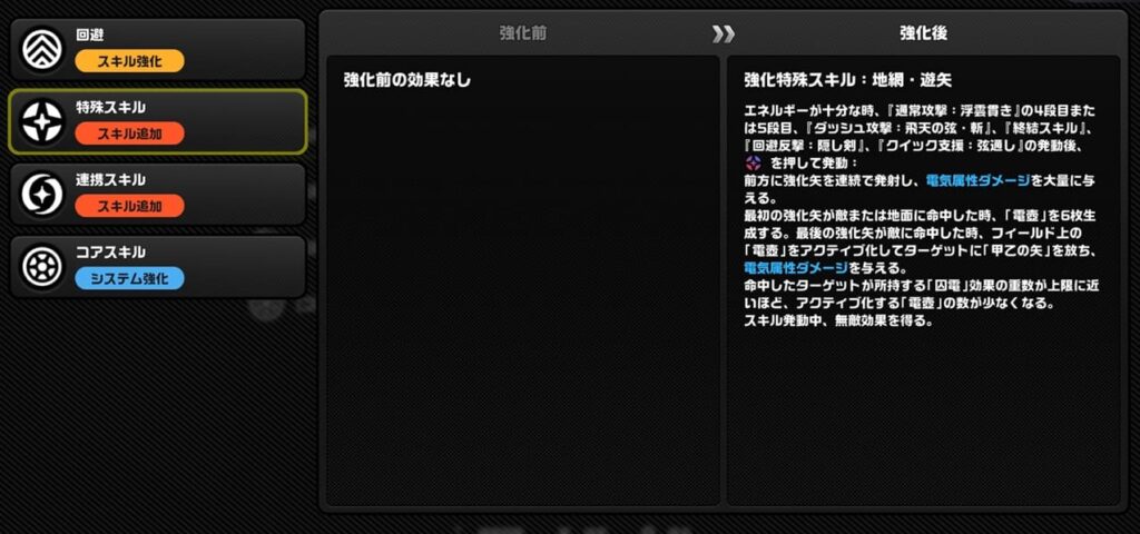 ポテンシャル　強化特殊スキル