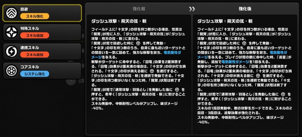 ポテンシャル　強化ダッシュ