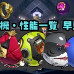 音動機一覧 性能・適正キャラ早見表