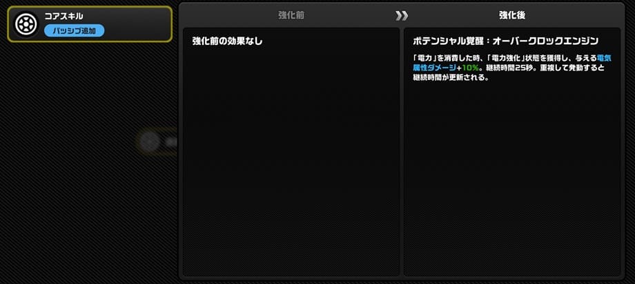 オーバークロックエンジン