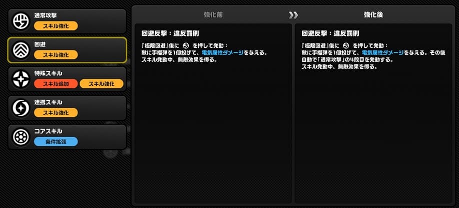 グレース　回避