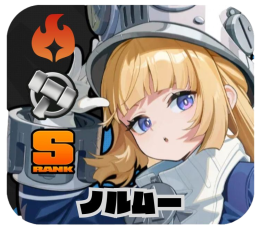 ノルムー